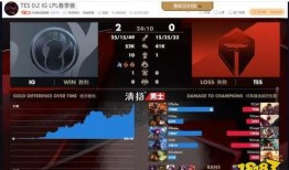 虎牙兰博爆料最新消息,最新电竞资讯大揭秘！